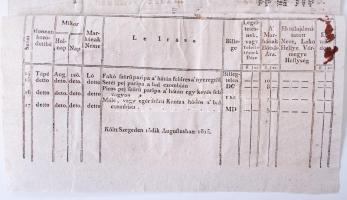 1813 Körözvények, hirdetmények minden nyelven, köztük ékes magyar nyelven / Official announcements i...