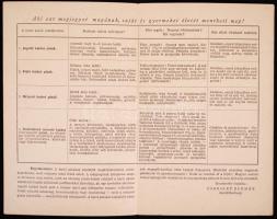 cca 1940 "Népgázálarc - Veszélyben ez legyen tanácsadód!", használati utasítás