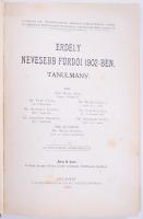 Béldi Ákos: Erdély nevesebb fürdői 1902-ben. Tanulmány. Budapest 1903. A Közegészségügyi Kalauz különlenyomata.