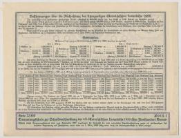 Ausztria 1920. 200K értékű 4% kamatozású kötvény T:II-
Austria 1920. Bond in 200 Corona value C:VF