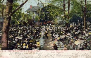 Berlin Bier-Garten C