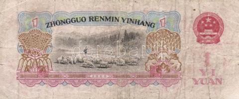 Kína / 4db klf bankjegy T:III,III-
China / 4 pieces of different banknotes C:F,VG