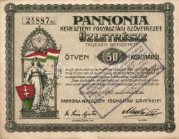 1920. "Pannonia Keresztény Fogyasztási Szövetkezet" üzletrésze 50K-ról, szelvényekkel T:III