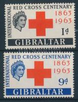 International Red Cross Centenary, 100 éves a Nemzetközi Vöröskereszt