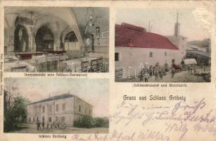 Gröbnig Braurei u. Malzfabrik