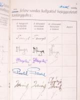 1920 műegyetemi index könyv, sok aláírással