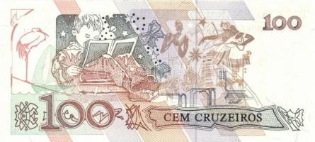 Brazília 3db modern bankjegy T:I-,III (kis szamárfül)
Brazil 3pcs of modern of modern banknotes C:AU...