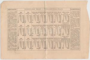 Budapest 1888. "Magyarországi Jószív Egyesület" sorsjegye, pecsételéssel 2Ft-ról magyar és...