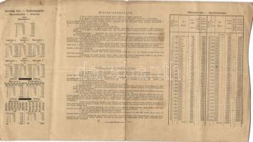 Budapest 1886. "Egyházi Műemlék Alap Sorsjegykölcsöne 5Ft-ról a budapest-lipótvárosi bazilika k...