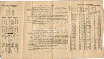 Budapest 1886. "Egyházi Műemlék Alap Sorsjegykölcsöne 5Ft-ról a budapest-lipótvárosi bazilika k...