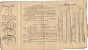 Budapest 1886. "Egyházi Műemlék Alap Sorsjegykölcsöne 5Ft-ról a budapest-lipótvárosi bazilika k...