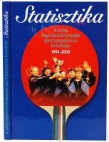 Statisztika. A világ legeredményesebb sportcsapatának krónikája 1954-2000. Bp., 1999, Központi Statisztikai Hivatal