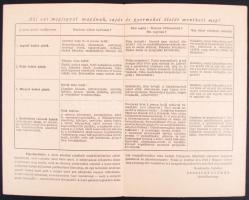 Cca 1940 Népgázálarc szórólap