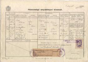 Budapest Provizórium 143a Egy hónapig volt érvényben 1200 Flóderer pont