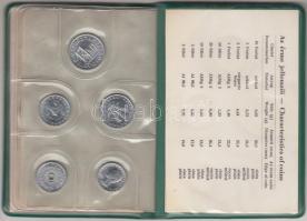 1977. 2f-10Ft 9klf "Magyar Népköztársaság" forgalmi érméi méregzöld műbőrtokban T:1