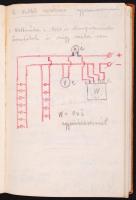 cca 1950 Kézzel írt fizika jegyzetek kis jegyzetfüzetben