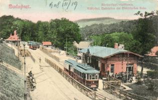 1908 Budapest Hűvösvölgy villamosvégállomás