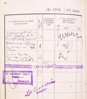 1937 Nádler Pálma írónő, Nádler Róbert (1858-1938) festőművész lányának indexe a Pázmány Péter Tudom...