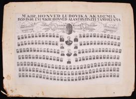 1939-1940 "A M. Kir. Honvéd Ludovika Akadémia 1939-1940 évi m. kir. honvéd alantostiszti tanfolyama", tablókép vitéz Kisbarnaki Farkas Ferenc (1892-1980) akadémiai parancsnok képével, és 196 további feliratozott portréval, kartonra kasírozva, 40x54,5cm
