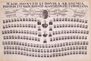 1939-1940 "A M. Kir. Honvéd Ludovika Akadémia 1939-1940 évi m. kir. honvéd alantostiszti tanfol...