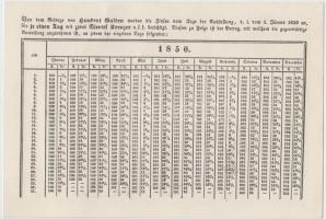 Ausztria 1850. Részvény-utalvány 100 Gulden-ről fakszimile T:I-
Austria 1850. "Cassa-Anweisung&...