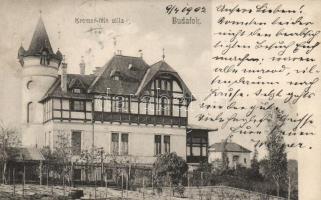 Budapest XXII. Budafok, Kremer-villa