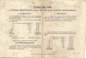 Budapest 1955. "Hatodik Békekölcsön" nyereménykölcsöne 200Ft-ról T:II