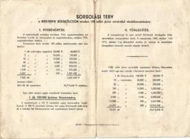 Budapest 1953. "Negyedik Békekölcsön" nyereménykölcsöne 200Ft-ról T:II