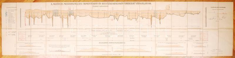 1901/1914 Árvízvédelemmel kapcsolatos tétel: A Mezőtúr-Mesterszállási Ármentesítő és Belvizszabályoz...