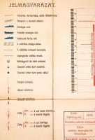 1901/1914 Árvízvédelemmel kapcsolatos tétel: A Mezőtúr-Mesterszállási Ármentesítő és Belvizszabályoz...