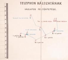 1901/1914 Árvízvédelemmel kapcsolatos tétel: A Mezőtúr-Mesterszállási Ármentesítő és Belvizszabályoz...