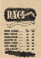 Rácsgyártási verseny, propaganda a Rákosi-korból