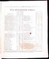 1834 Juventus regii majoris gymnasii Gyöngyösiensis ordinis S. Francisci. Secundum examina progressu...