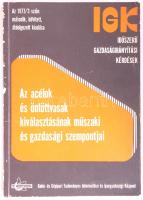 Dr. Szombatfalvy Árpád:Az acélok és öntöttvasak kiválasztásának műszaki és gazdasági szempontjai. Budapest, 1978, Kohó-és Gépipari Tudományos Informatikai és Ipargazdasági Központ. Kiadói papírkötésben.