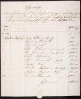 cca 1700-1830 Helytartótanácsi, kancelláriai és egyéb hivatalos levelek gyűjteménye. Összesen 20 db ...