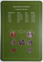 Külföldi 10db forgalmi szettből álló gyűjtemény Bermudától Zambiáig T:1
Coin Stes of All Nations col...