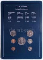 Külföldi 10db forgalmi szettből álló gyűjtemény Belizetől Seychelles-ig T:1
Coin Stes of All Nations...