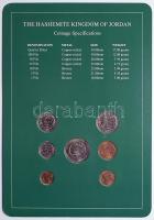 Külföldi 10db forgalmi szettből álló gyűjtemény Arubától Vanuatuig T:1
Coin Stes of All Nations coll...
