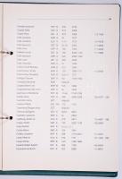 1992 Az MNB belső telefonkönyve