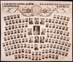 1936 A M. Kir. Honvéd Ludvika Akadémia felavatott akadémikusok I. főcsoportjának tablóképe 142 portréképpel, nevekkel aláírva. 27x32 cm