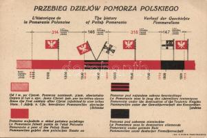 Przebieg dziejow Pomorza Polskiego / The history of Polish Pomeriania, patriotic propaganda