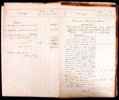 1899 Könyves Tóth Wünsch társasvállalkozók előterjesztése Budapest Székesfőváros tekintetes Tanácsáh...