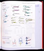 Lányi Gábor és Lányi György: Magyar horgász enciklopédia. Budapest 2002. Totem Kiadó