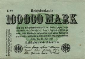 Német Birodalom/Weimari Köztársaság/Berlin 1923. 7db klf inflációs papírpénz T:I,II,III
Germany/Weim...