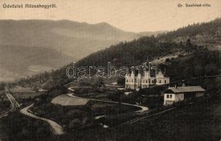 Rózsahegy Gr. Seefried villa