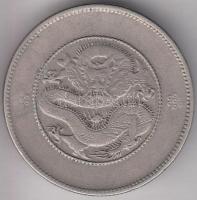 Kínai Köztársaság 1911-1915. 50c Ag "Yün-nan / Sheng Tsao" (13.19g) T:3
China Republic 191...