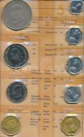 India 1969. 1P Al - 10R Ag 9db-os forgalmi szett műbőr tokban, tanúsítvánnyal T:1 India/Republic 1969. 1 Paisa Al - 10 Rupee Ag official set with 9 pieces of various coins in original case with certificate C:UNC