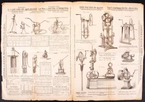 1877 Bp. V. Geittner és Rausch Szivattyu és Fecskendő Különlegességek Raktára, kihajtható képes kata...