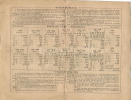 Budapest 1882. "Magyar szent korona országainak vörös-kereszt egylete" Kisorsolási kötvény...