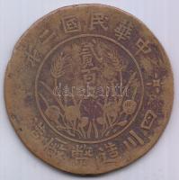 Kína / Szecsuan Provincia 1913. 200 Cash Br hamisítvány T:3
China / Szechuan Province 1913. 200 Cash...